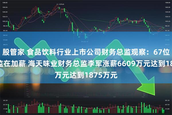 股管家 食品饮料行业上市公司财务总监观察:67位财务总监在加薪 海天味业财务总监李军涨薪6609万元达到1875万元