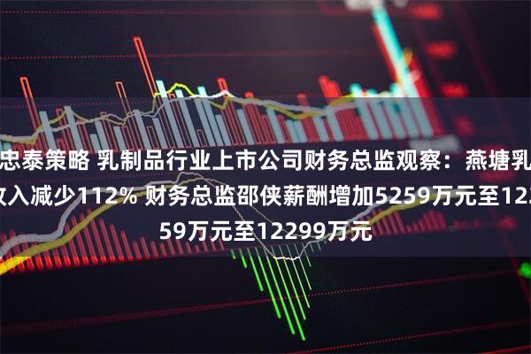 忠泰策略 乳制品行业上市公司财务总监观察：燕塘乳业去年收入减少112% 财务总监邵侠薪酬增加5259万元至12299万元